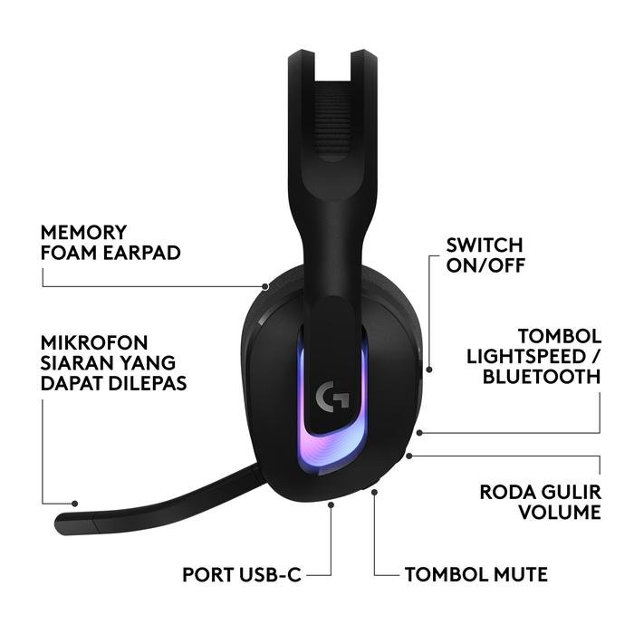 Logitech G522 LIGHTSPEED Wireless Gaming Headset